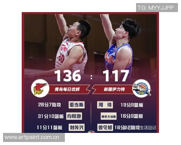CBA球队战术调整对比赛胜负结果的深度分析与影响探讨