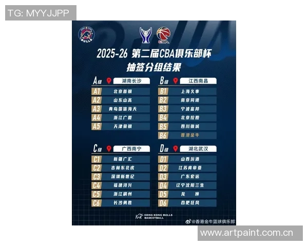 CBA球队赛季表现及数据分析报告