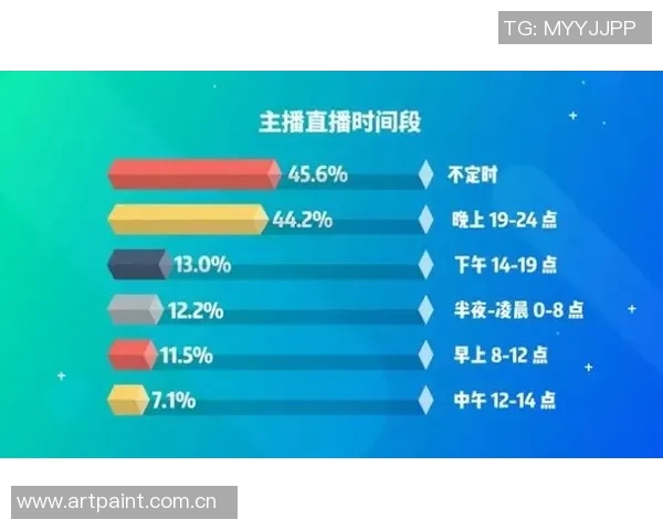 MVP评分出炉：是高光还是低迷？