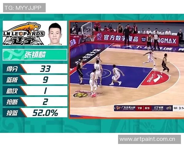 CBA球队战术变化对比赛结果影响